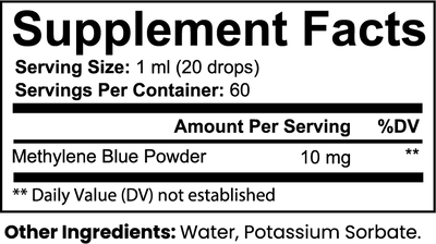 CORE - Focus, Memory, Cell Function